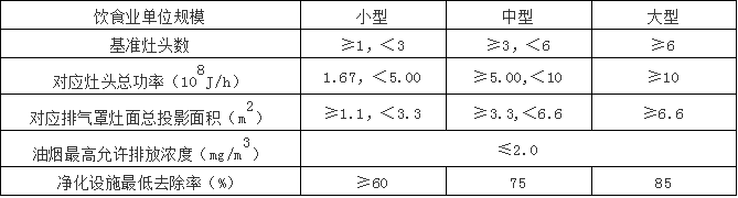 1604390079826973.png 汽車4S店VOC特點4.